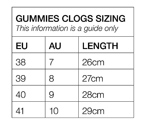 Sizing chart for Gummies clogs with EU, AU, and length measurements.