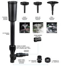 WATER FEATURE PUMP - PV1200