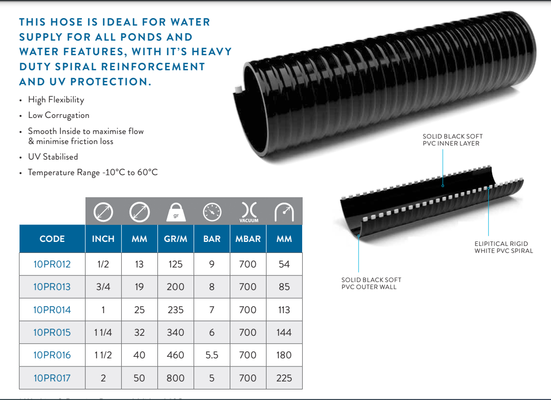 POND RIBBED HOSE 19mm