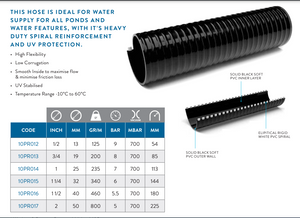 POND RIBBED HOSE 13mm