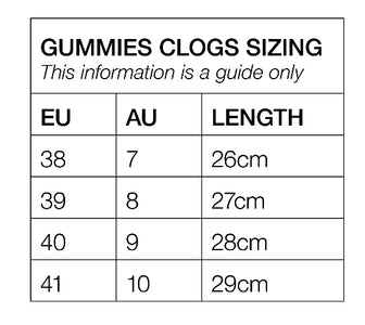 Sizing chart for Gummies clogs with EU, AU, and length measurements.