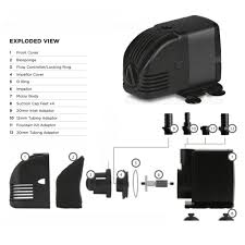 WATER FEATURE PUMP - PV2800