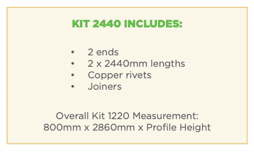 Two product kits with their included components and measurements.