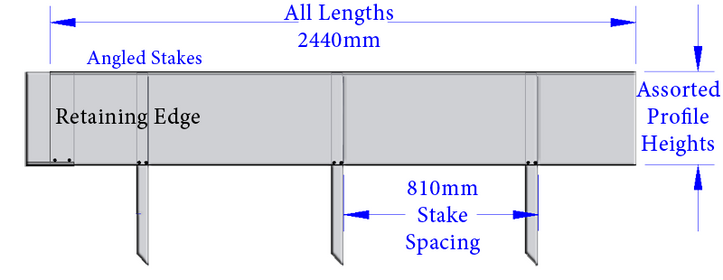 FormBoss Metal Garden Edging & Stakes