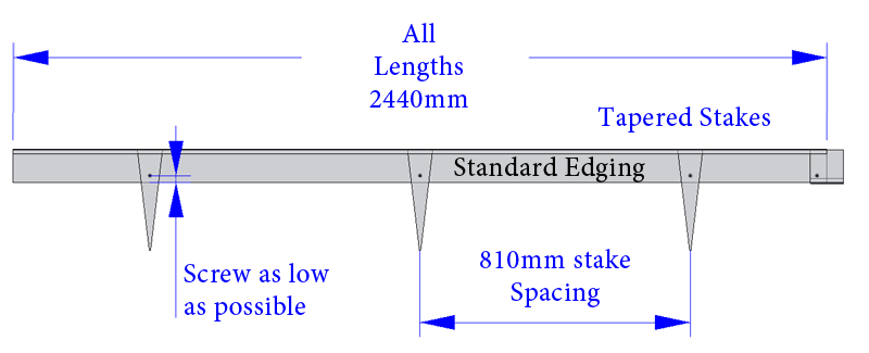 STAKE FLAT 400 X 2.5MM REDCOR